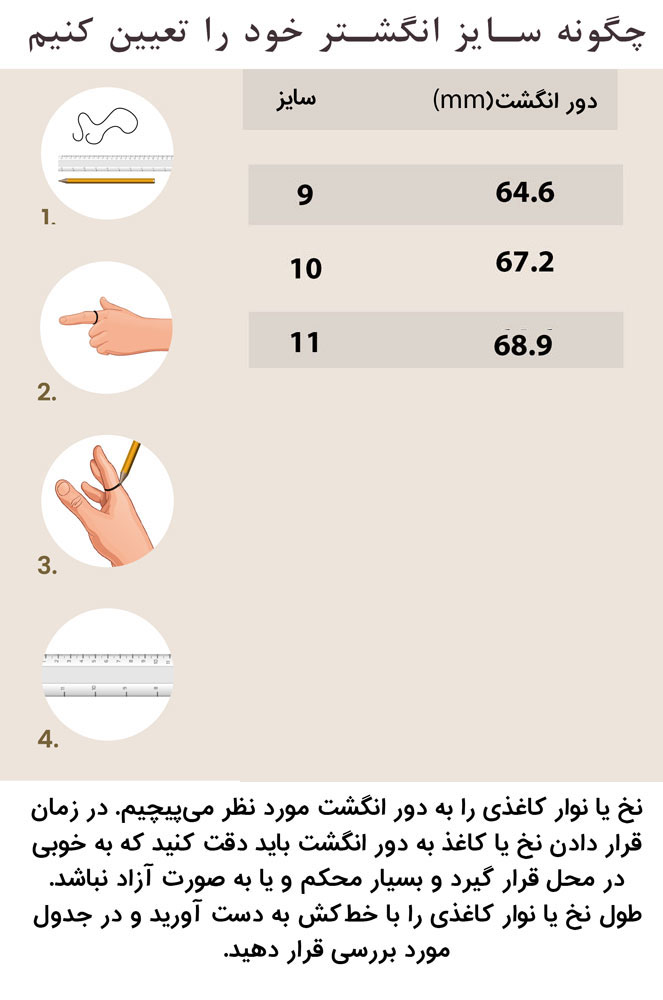 حلقه ی یگانه